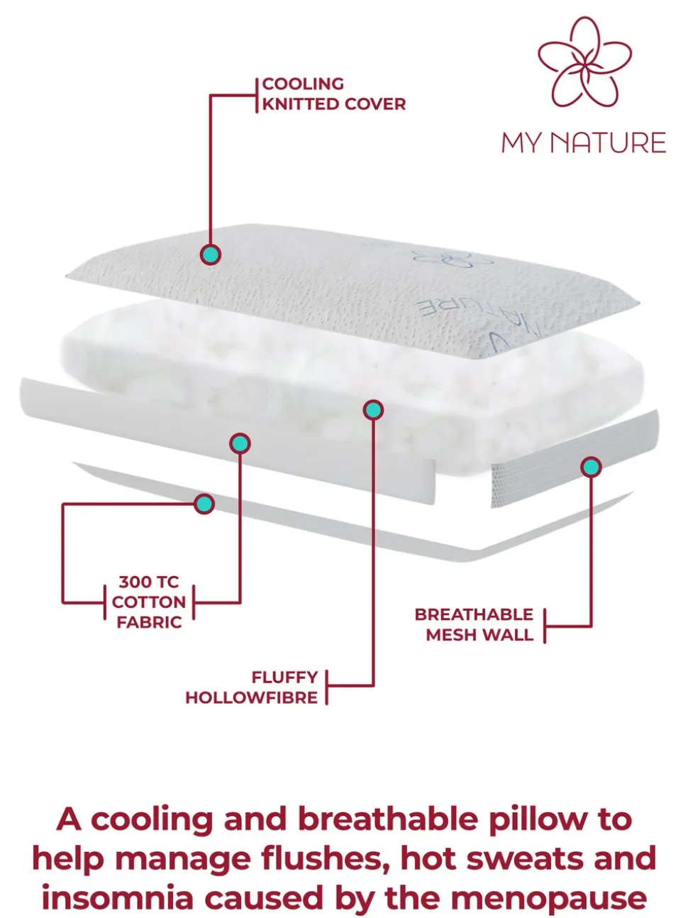 My Nature Menopause Pillow