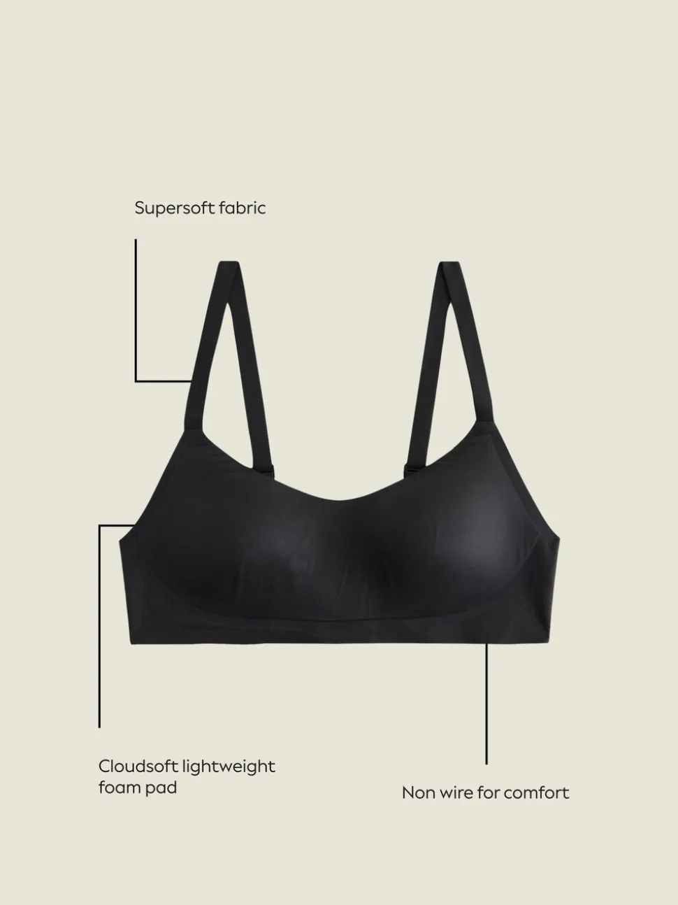Zwart - N.Premium Cloud Zachte Ultiem Comfort Beha Zonder Beugel